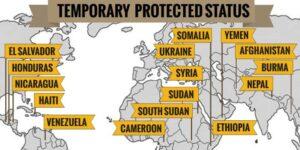 TPS Countries